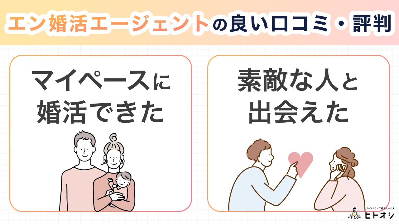 エン婚活エージェントの良い口コミ・評判